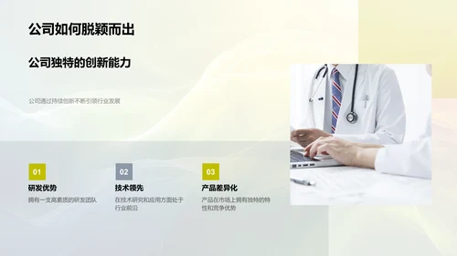 化学领域的企业历程PPT模板