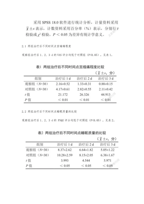 中药封包治疗初产妇产后宫缩痛的效果评价.docx