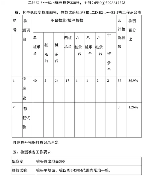 桩基检测方案B2