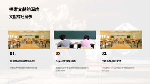 探究经济学之境