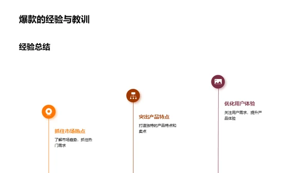 双十二爆款秘籍