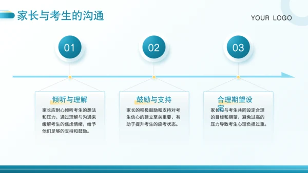 蓝色简约风高考智慧护航PPT