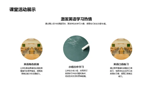 英语学习的艺术