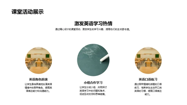 英语学习的艺术