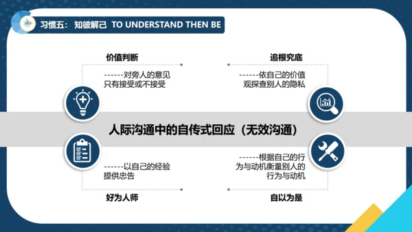 如何提升效率商务培训通用PPT模板