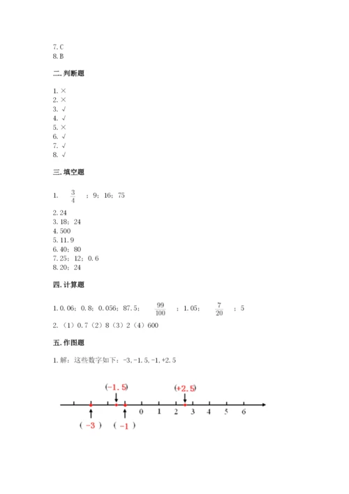 小学六年级下册数学期末卷附答案【模拟题】.docx