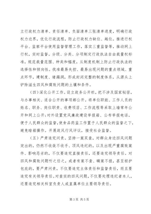群众身边四风和腐败问题整治方案 (2).docx