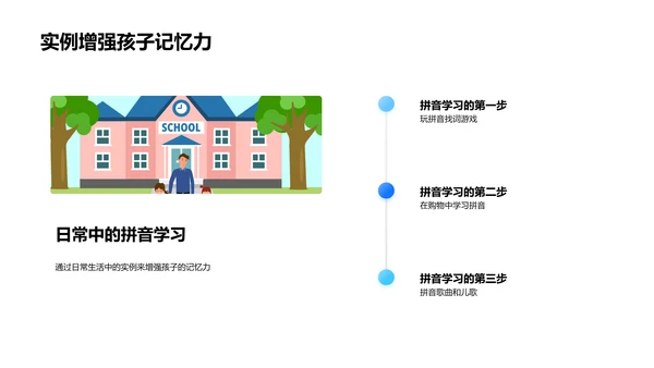 家庭拼音教学策略