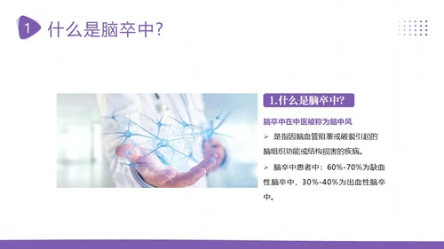 2023年脑卒中预防急救中风预防急救医疗培训PPT课件