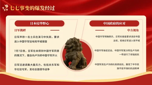 红色党政风中国全民抗战的起点宣传PPT