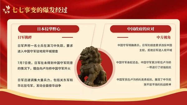 红色党政风中国全民抗战的起点宣传PPT