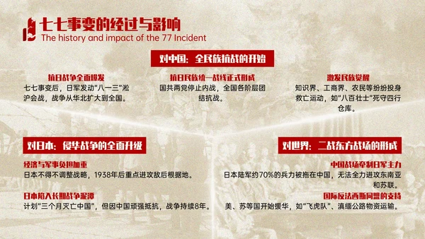 红色复古风+七七事变爱国主义教育讲座PPT模板