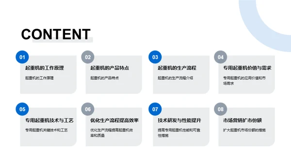 起重机制造新纪元