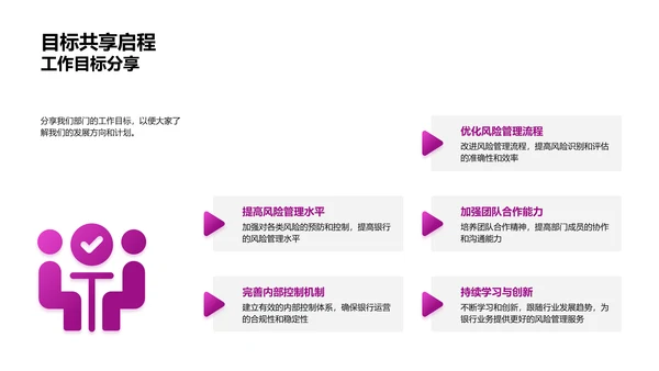 半年风险管理汇总