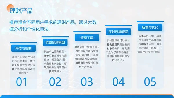 蓝色商务风金融科技项目汇报PPT模