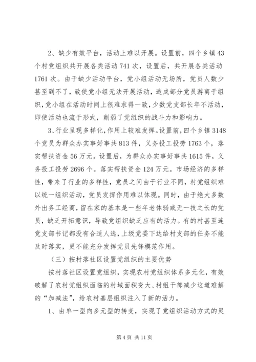 建立村落社区党组织及其作用发挥的调查与思考.docx
