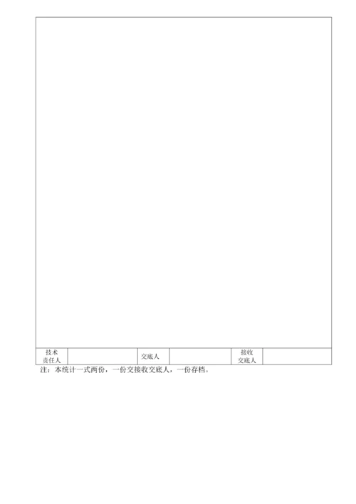 抗浮锚杆综合重点工程安全核心技术交底.docx