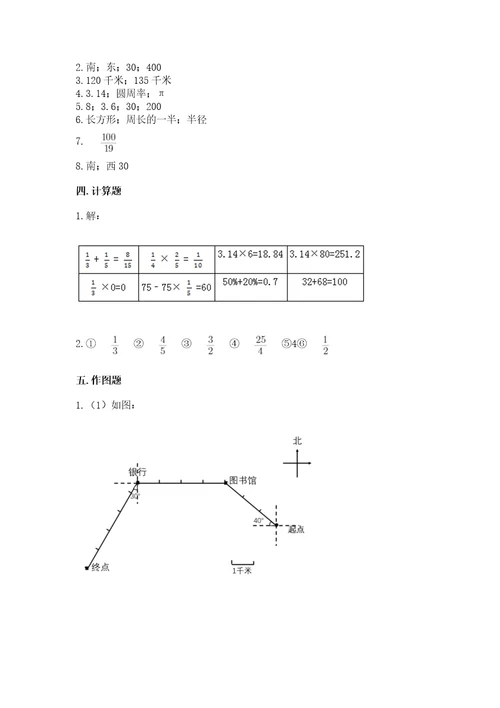 小学数学六年级上册期末测试卷含答案实用