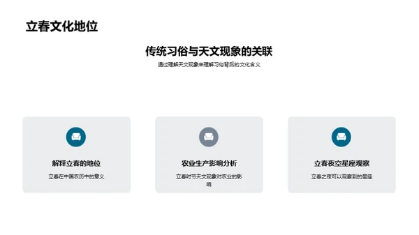 立春天文之旅