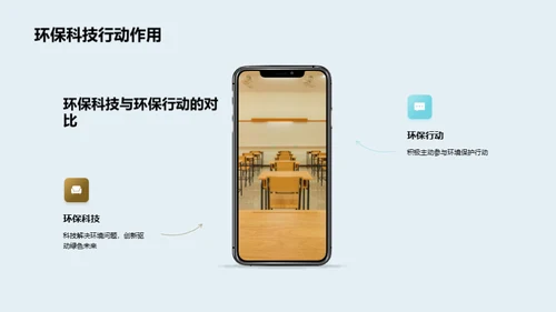 科技力量：环保的新方向