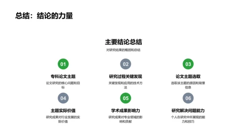 专科论文答辩PPT模板