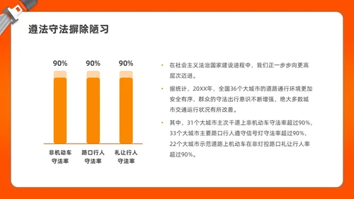 简约渐变全国交通安全日宣传培训PPT课件