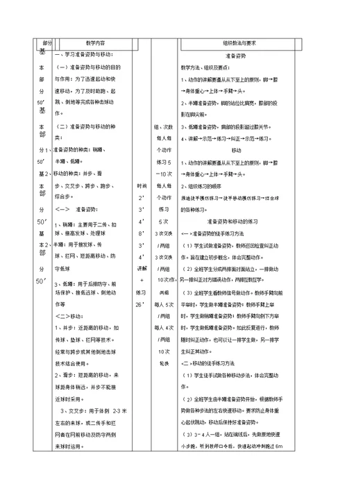 体育课教案——大学排球