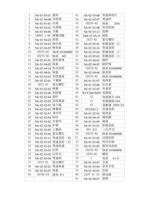 ZNND六速旋转粘度计专项说明书.docx