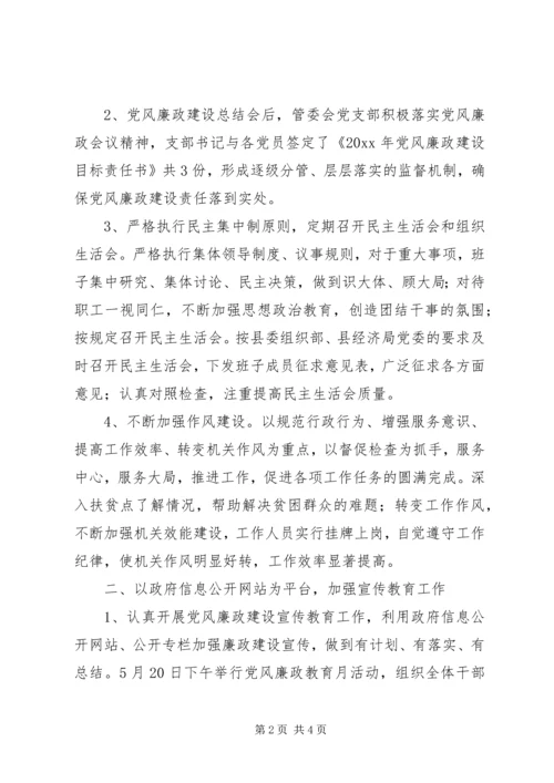 工业园区党风廉政自查报告.docx