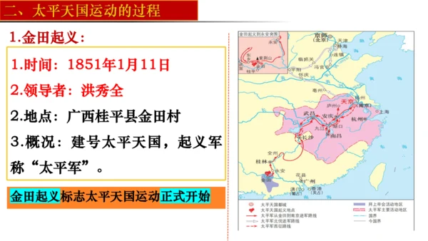 2024-2025学年统编版八年级历史上册第3课 太平天国运动   课件