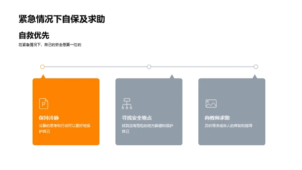 初一生活安全讲座