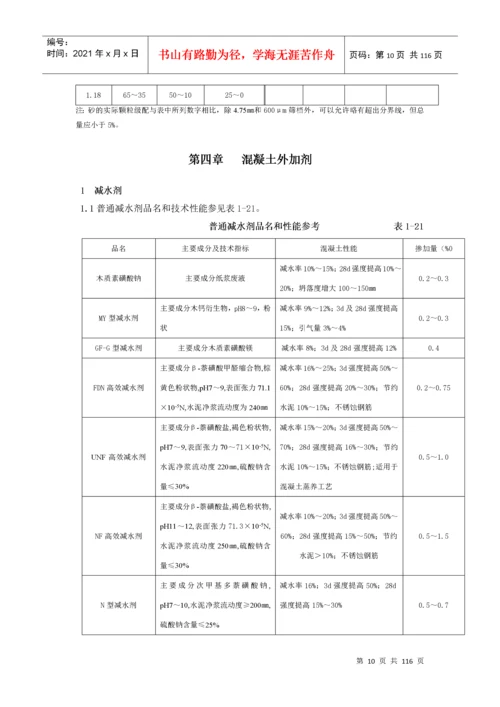 建筑材料标准之进场材料验收标准.docx