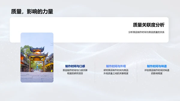厨房月报及优化PPT模板