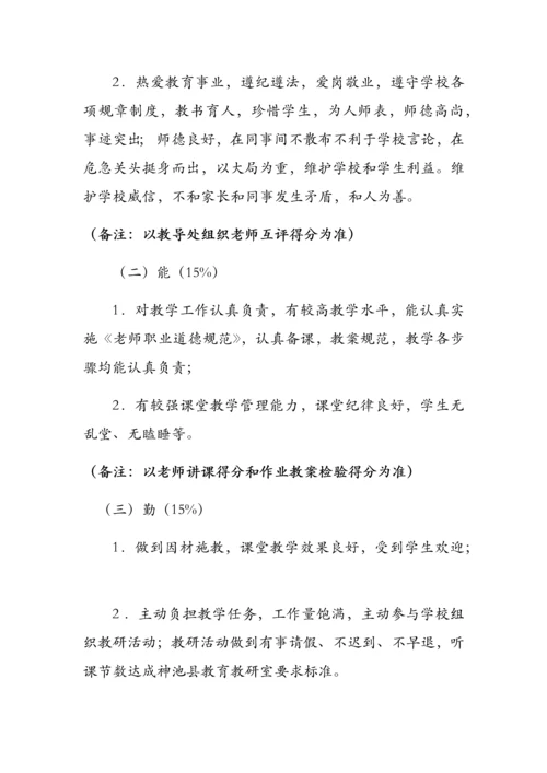 xx小学优秀教师评选专项方案.docx