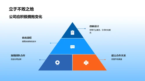 创新家居设计之路