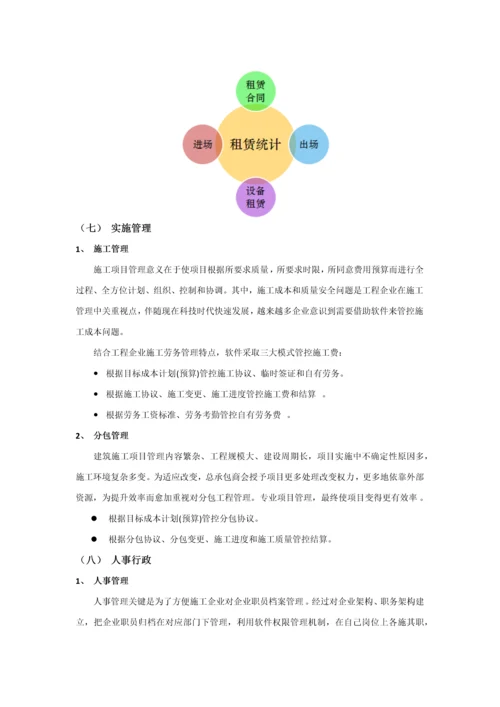 EPRO综合项目工程综合项目标准管理系统综合项目施工版.docx