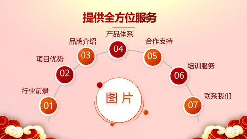 红色喜庆迎新春春节晚会年会PPT