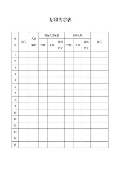 招聘需求表word模板