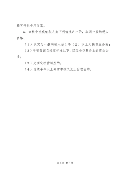 企业申请资格认定的时应附送以下资料.docx