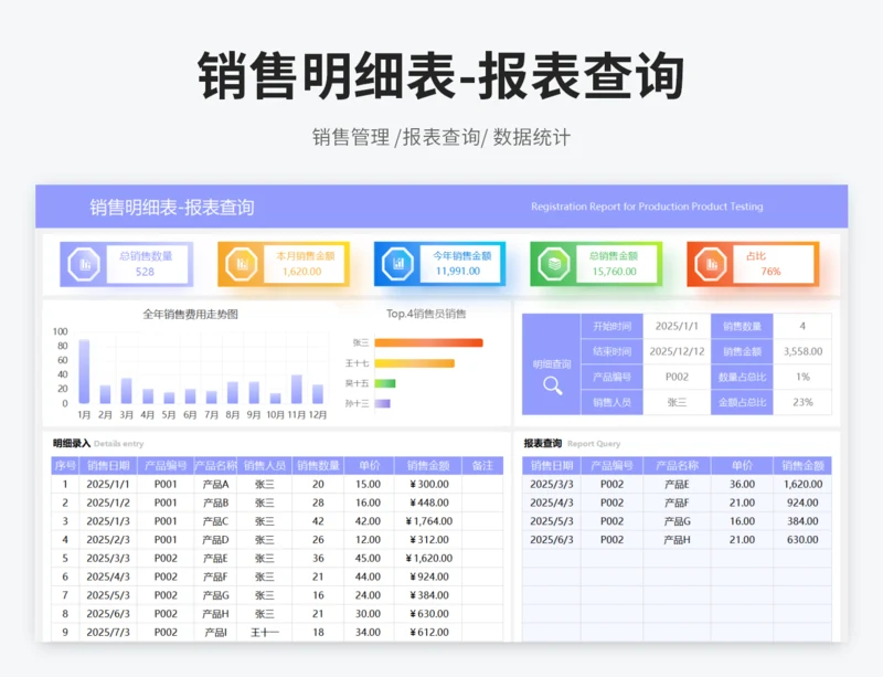 销售明细表-报表查询