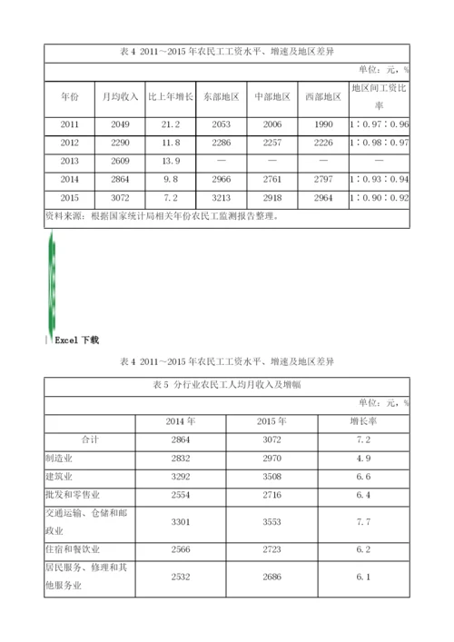 我国工资收入分配现状及改革发展趋势.docx