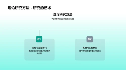 教育学实践与理论