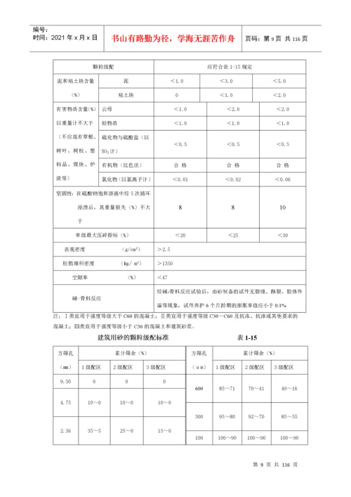 建筑材料标准之进场材料验收标准.docx