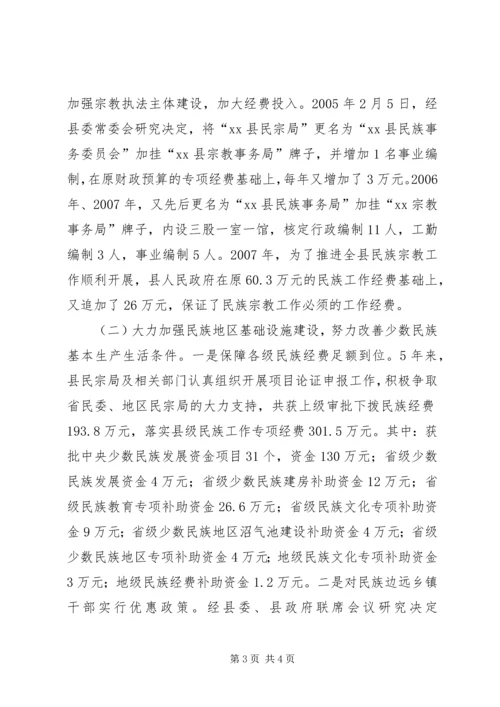 在县人大常委会会议上的民族宗教工作报告 (2).docx