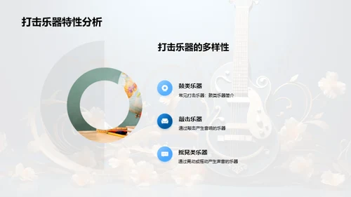 乐器挑选与演奏