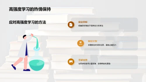 学习方法与进步