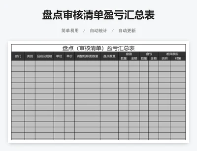 盘点审核清单盈亏汇总表