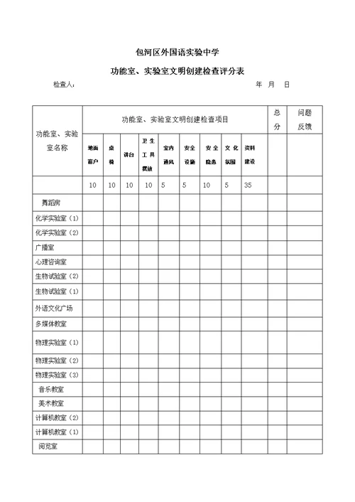 校园环境卫生整治方案