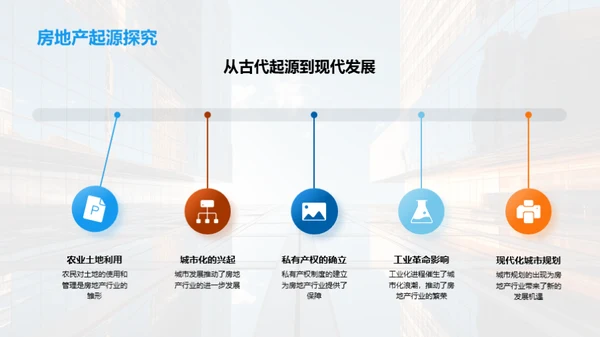 房地产行业未来探索