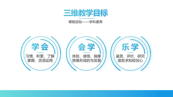 蓝色医疗医院运营分析报告动态PPT模板